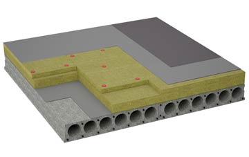 considerations of Boveridge flat roofing insulation